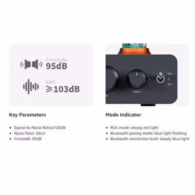 Fosi Audio Preamp Tube Bluetooth 5.1 AptX LL HD Bass and Treble - P3 - Black — gambar 4