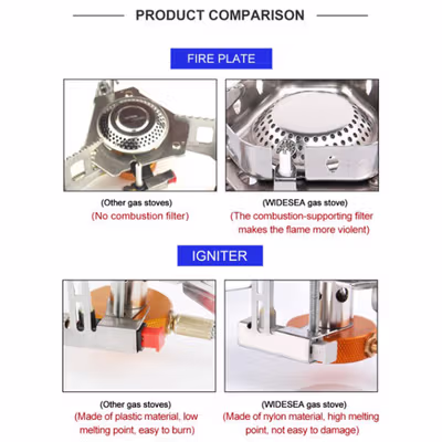 TaffSPORT Kompor Gas Portable Lipat Outdoor Ultralight Camping Stove - WSS-207 - Silver — gambar 4