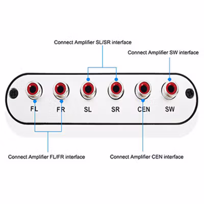 Digital Surround Decoder to Active Speaker 5.1 Converter DTS Dolby AC3 - HD51-A - Black — gambar 4