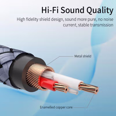 ESSAGER Kabel Audio HiFi 3.5mm to RCA 200cm - EYPZJ-MYA0G - Gray — gambar 4