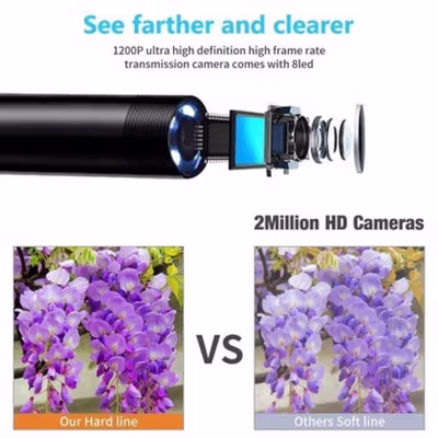 MRGO Kamera Endoskopi Industrial Endoscope USB 3in1 8 LED 1200P 2M - MR28 - Black — gambar 4