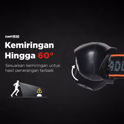 TaffLED Senter Kepala Headlamp LED Motion Sensor IPX4 200 Lumens - HE10 - Black — gambar 4