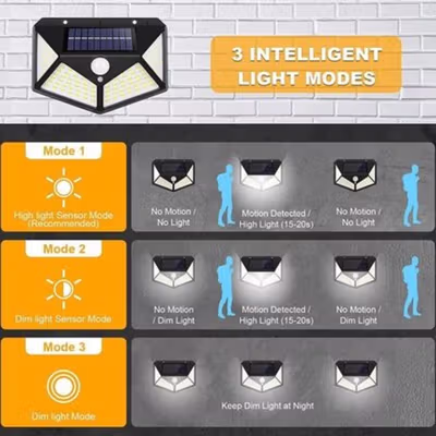VKTECH Lampu Dinding Solar PIR Sensor IP65 100 LED Natural White - VK30 - Black — gambar 4
