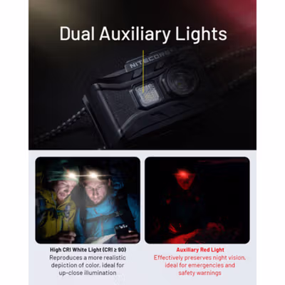 NITECORE Senter Kepala Headlamp LED Lightweight IP66 360 Lumens - NU20 Classic - Black — gambar 4