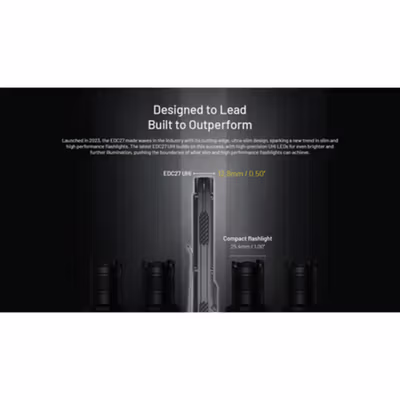 NITECORE Senter LED UHi 20 Ultra Slim Rechargeable IP54 3100 Lumens - EDC27 UHi - Black — gambar 4