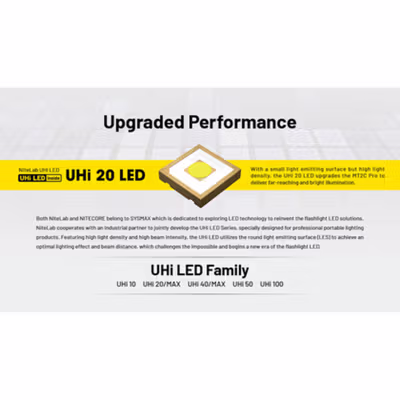 NITECORE Senter LED UHi 20 Tactical Rechargeable IP68 1800 Lumens - MT2C PRO - Black — gambar 4