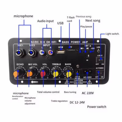 TaffSTUDIO Amplifier Board Audio Bluetooth USB Subwoofer DC 12V - D30 - Black — gambar 4