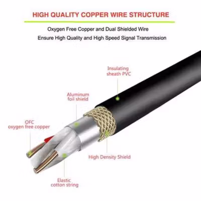 TaffSTUDIO Kabel XLR M/F OFC Microphone Karaoke Shielded 5M - BOF30 - Black — gambar 4