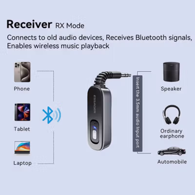 ESSAGER Bluetooth Adapter 2in1 Transmitter Receiver 5.1 AUX 3.5mm - ES-BT10 - Gray — gambar 4