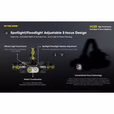 NITECORE Headlamp Senter Kepala SST-40-W LED 2000 Lumens IP68 - HC68 - Black — gambar 4