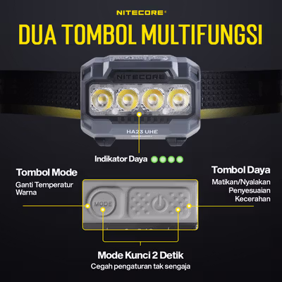 NITECORE Senter Kepala Headlamp LED MCT UHE 3in1 Color IP68 600 Lumens - HA23 UHE - Black — gambar 4