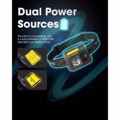 NITECORE Senter Kepala LED Headlamp Dual Beam Lightweight 350 Lumens - HA13 - Black — gambar 4